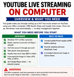 YouTube Live Streaming on Computer: The 24/7 Stream Setup Guide (Digital Download)