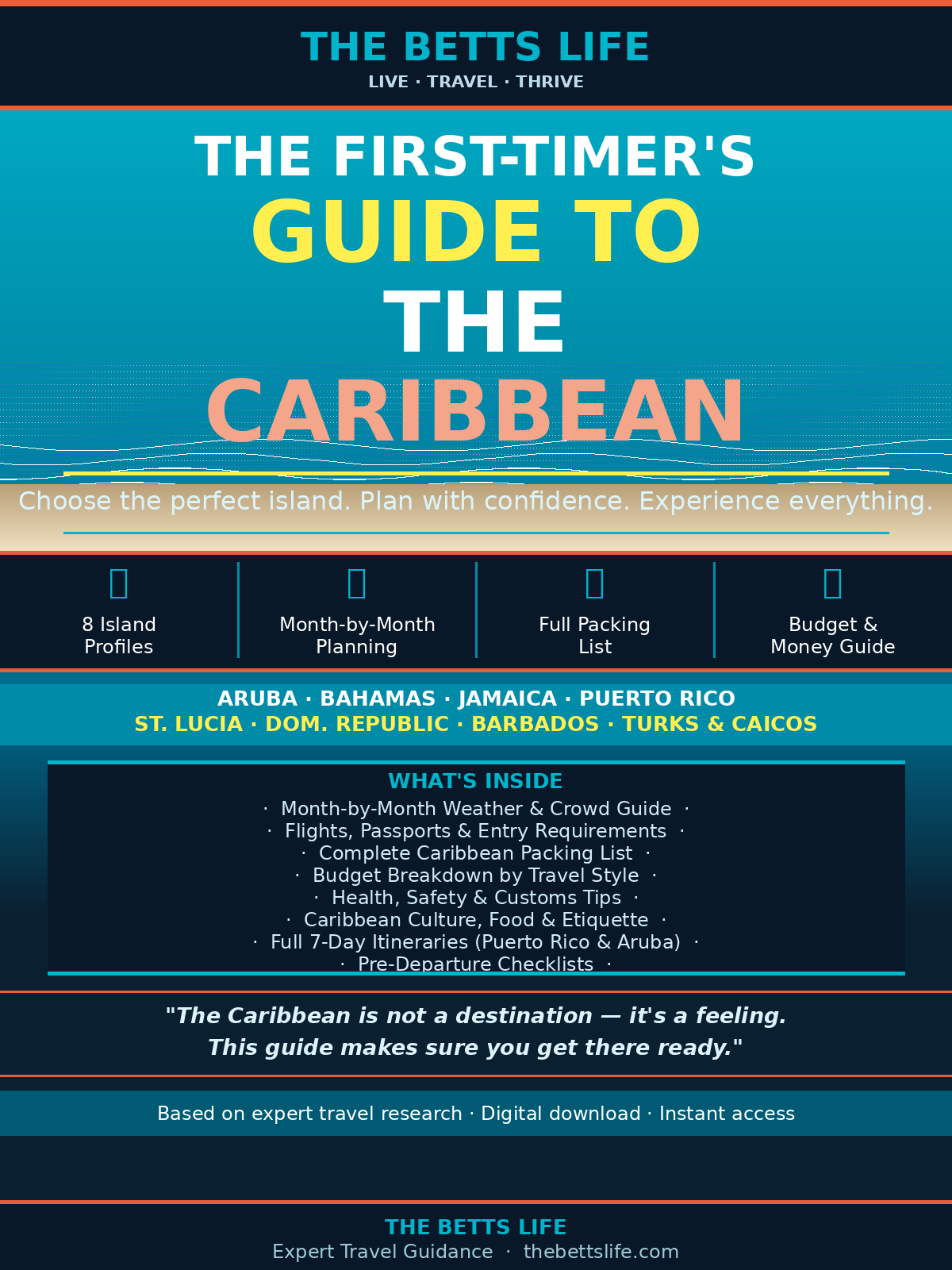 The Betts Life – Caribbean Travel Guide (Digital Download)