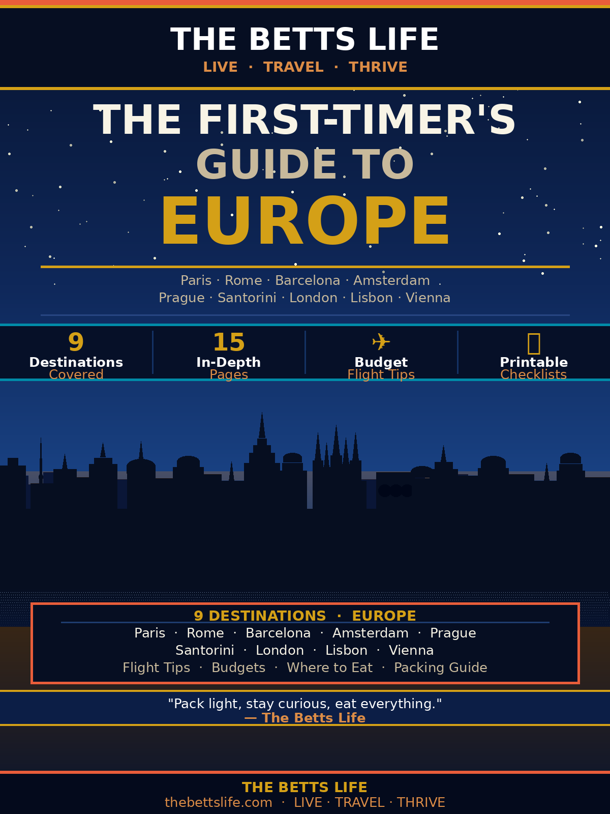 The Betts Life – Europe on a Budget Guide (Digital Download)